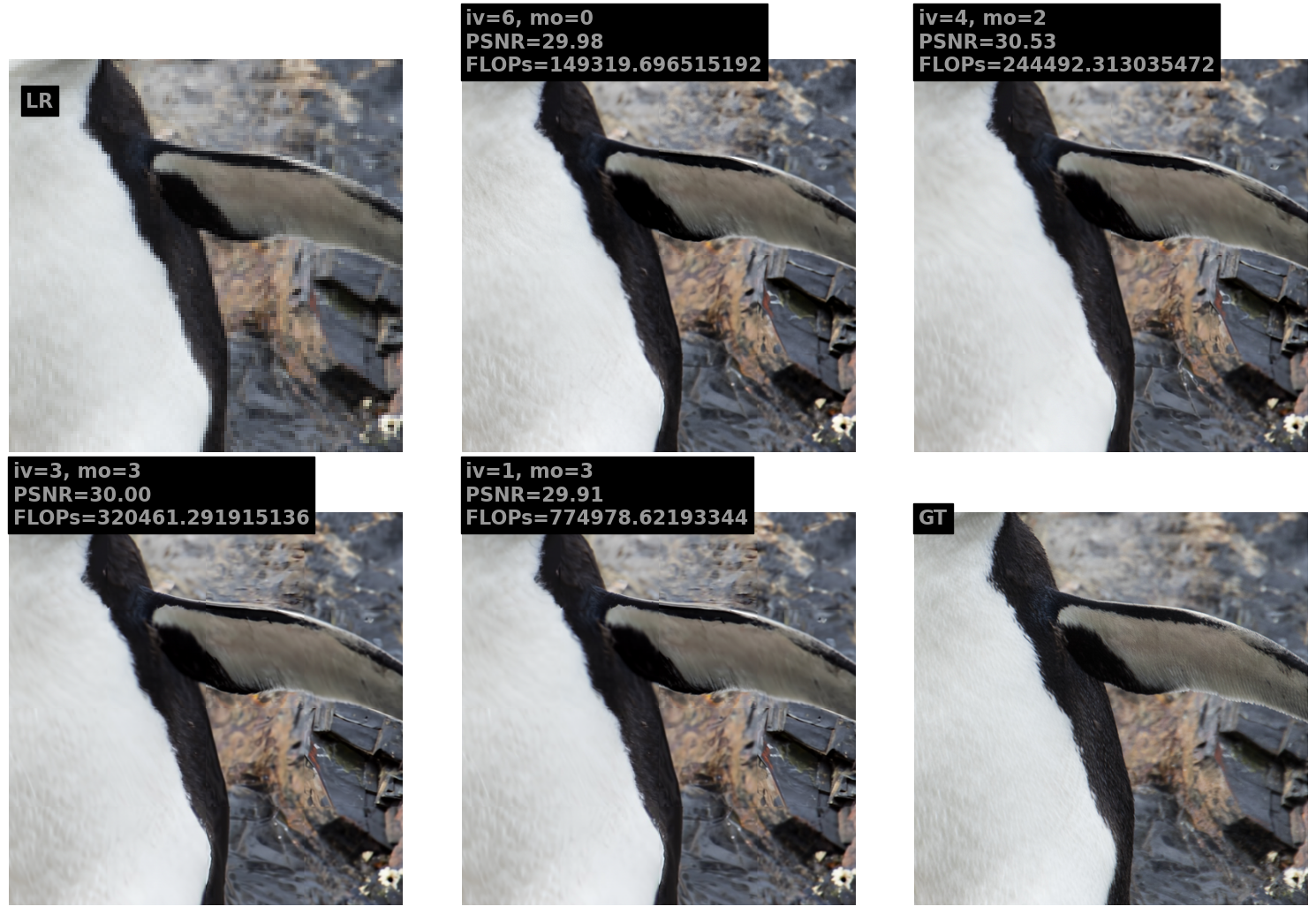 TaylorSeer vs Baseline Methods